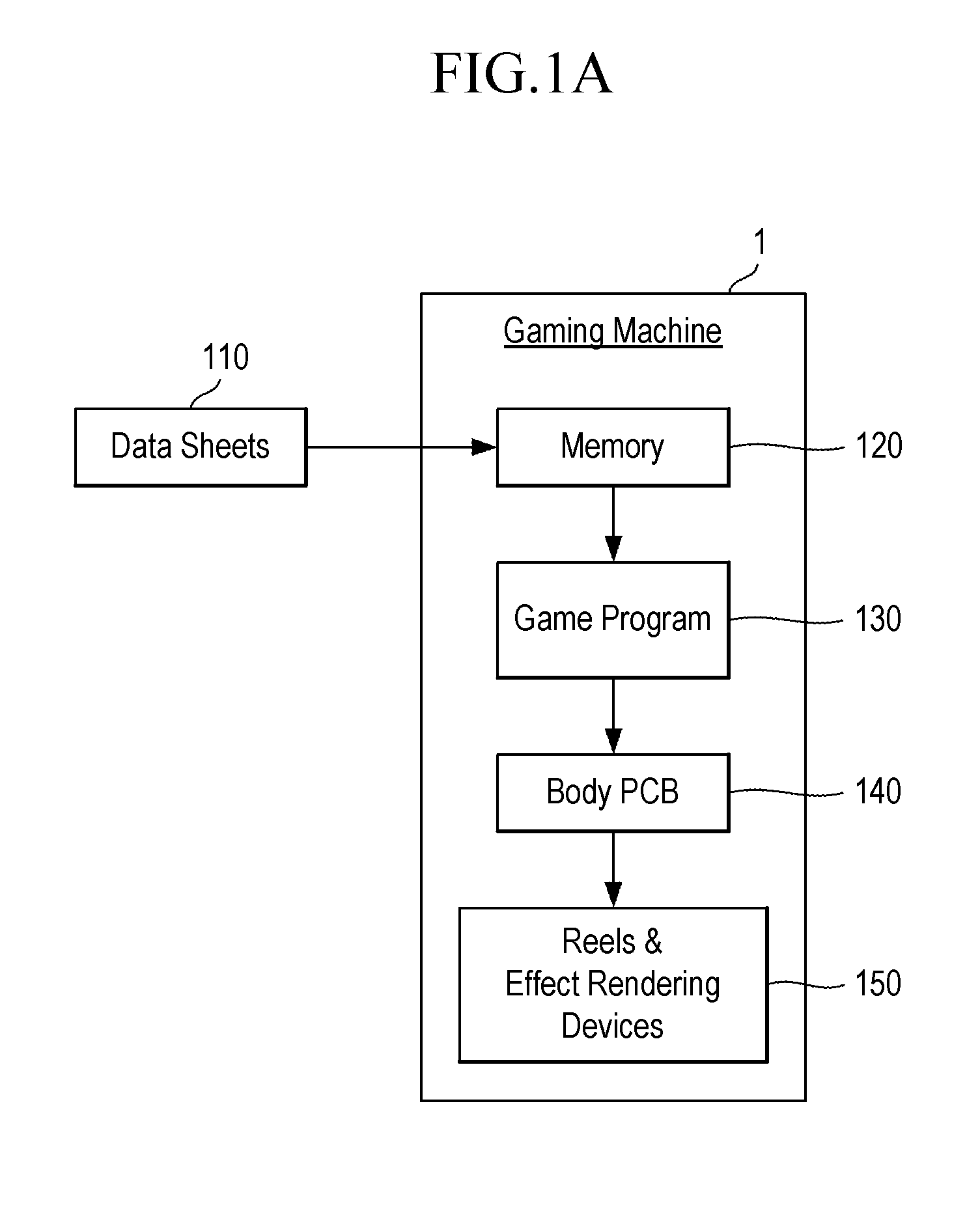 Data generating method, gaming method, and gaming machine