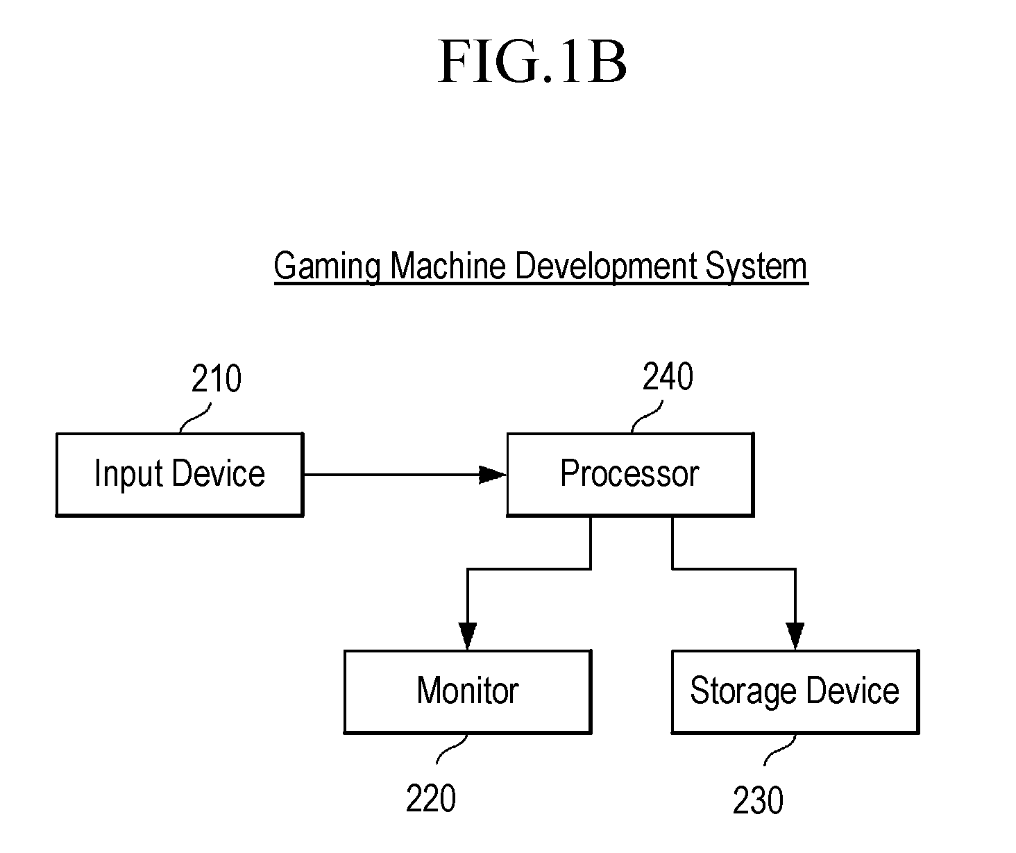 Data generating method, gaming method, and gaming machine