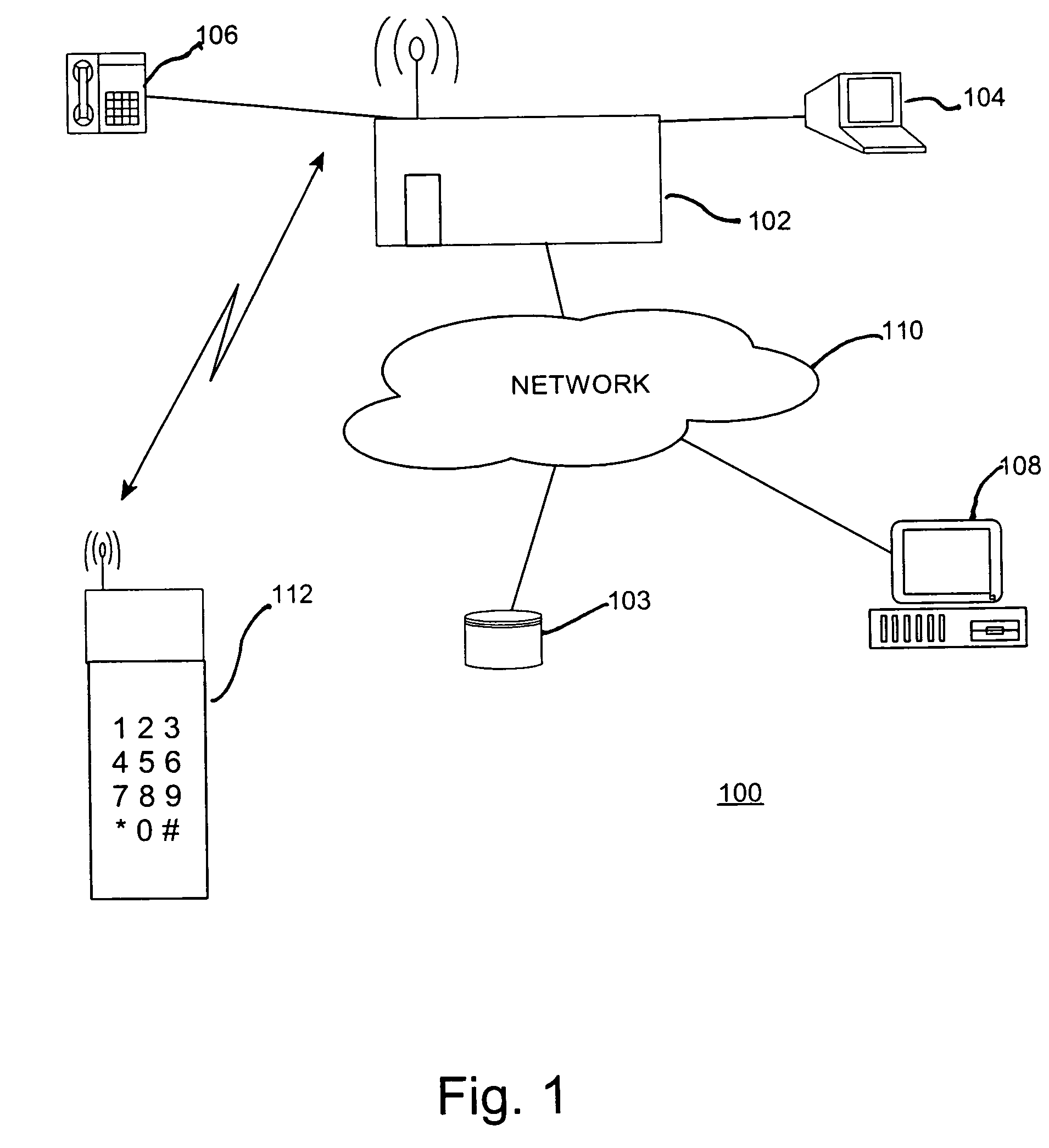 Secure data transmission from unsecured input environments