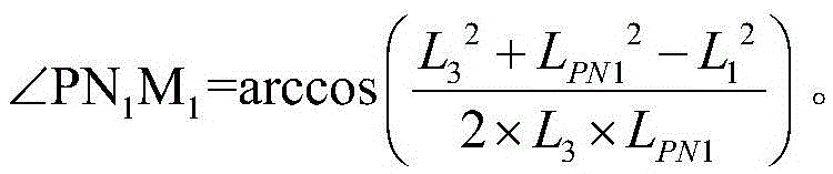 A kind of orbit profiling grinding method