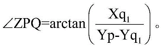 A kind of orbit profiling grinding method