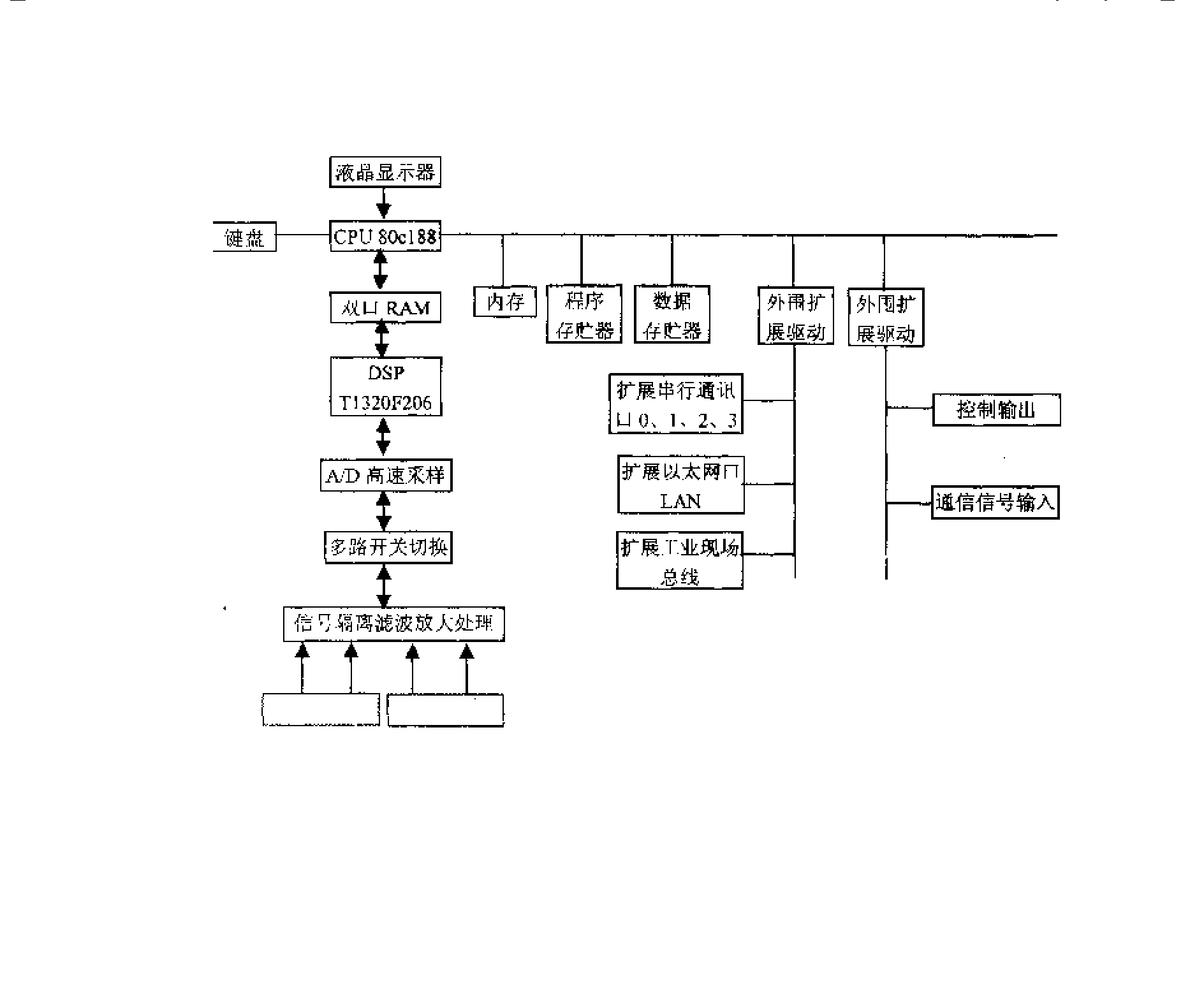 Voltage current mixed type power distribution automatic terminal