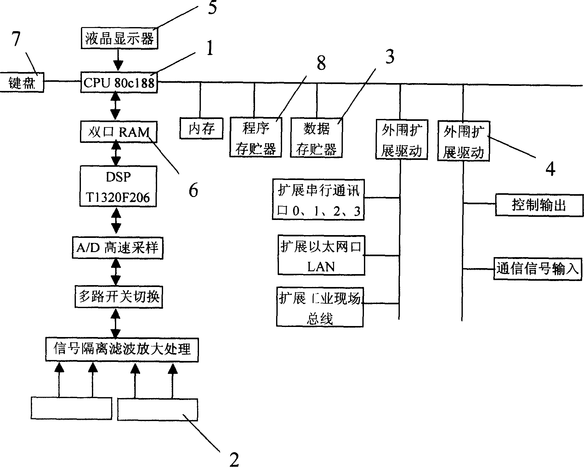 Voltage current mixed type power distribution automatic terminal