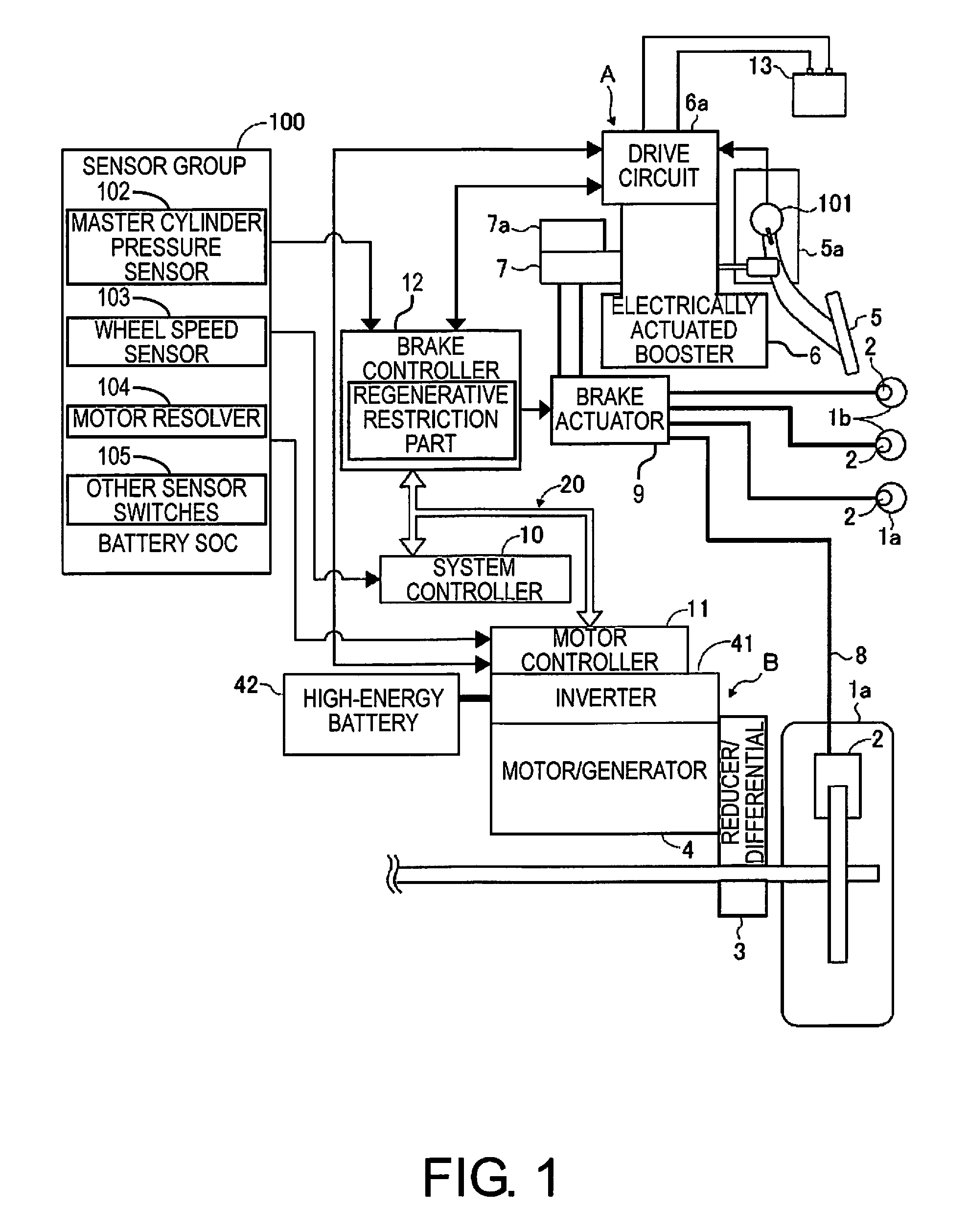 Braking control device