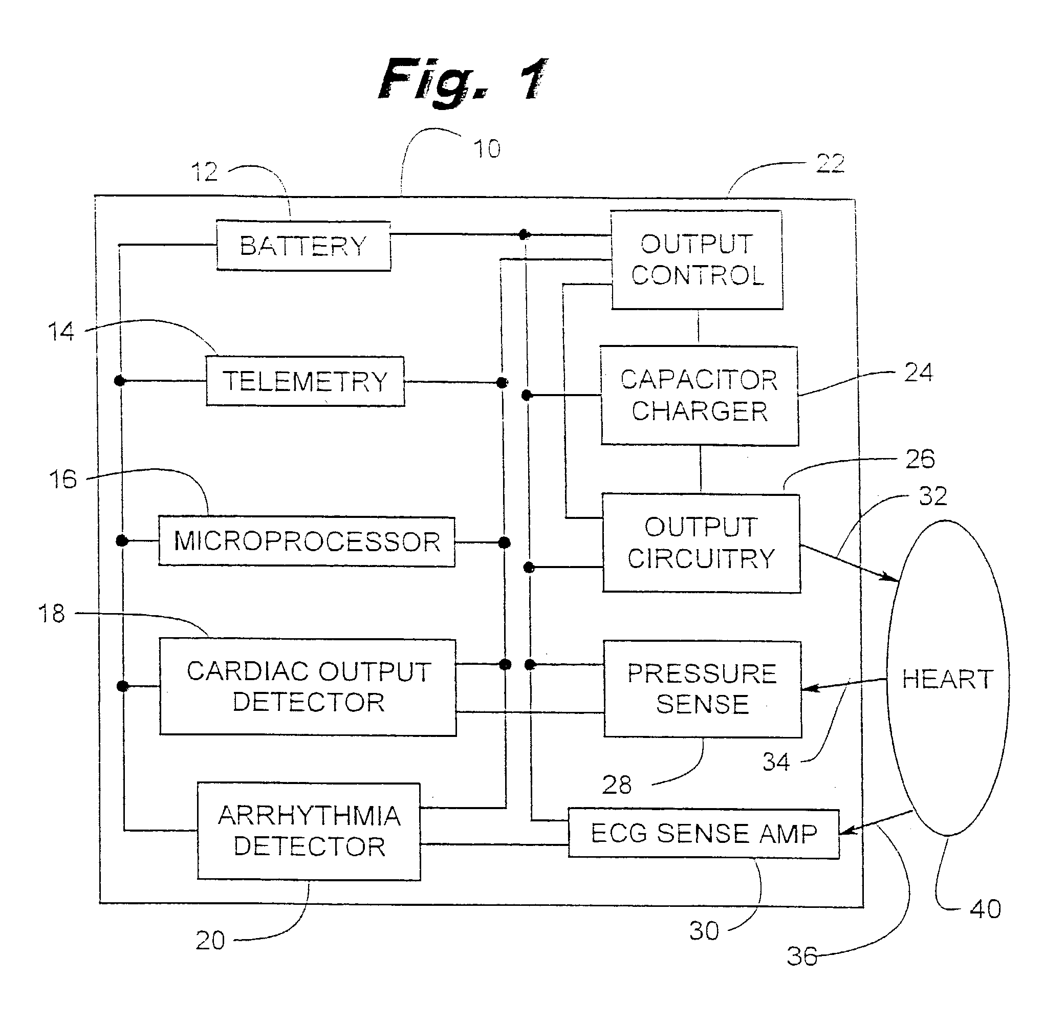 Method and apparatus for electrically forcing cardiac output in an arrhythmia patient