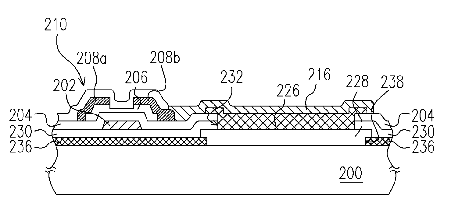 Active-matrix organic electroluminescent display panel and fabricating method thereof