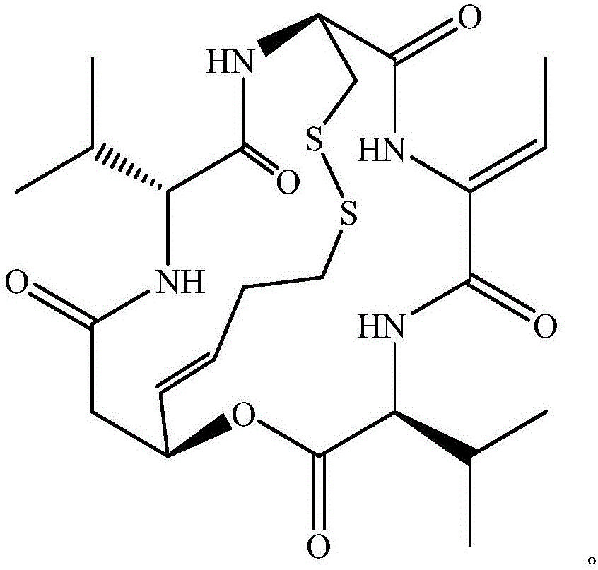 Method for preparing amorphous-form Romidepsin