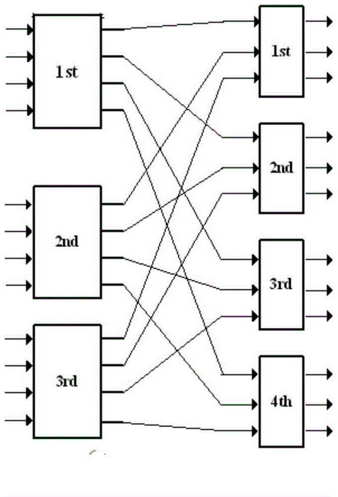 Optical switching system based on arrayed waveguide grating