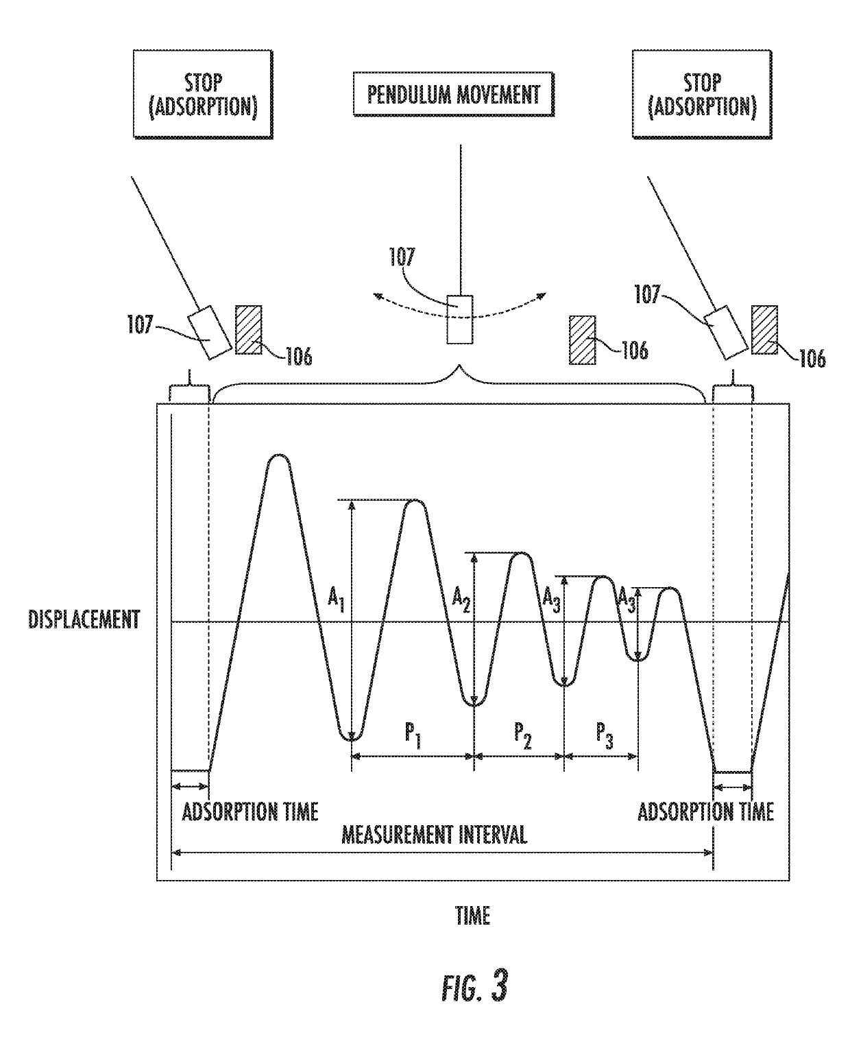 Magnetic tape device and magnetic reproducting method employing TMR head and tape with characterized magnetic layer