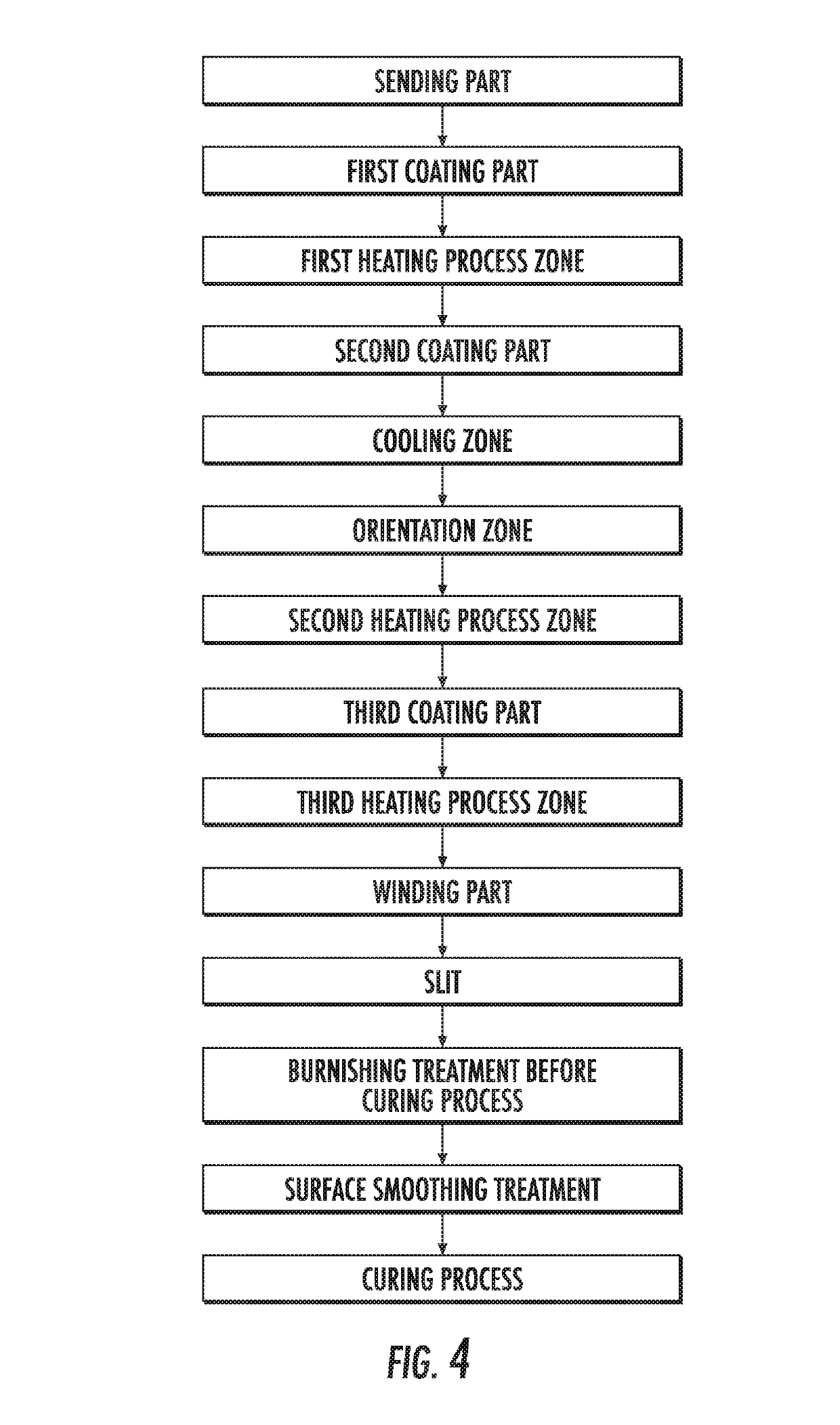 Magnetic tape device and magnetic reproducting method employing TMR head and tape with characterized magnetic layer