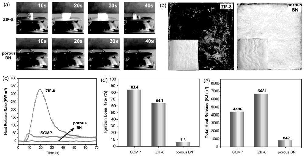 A kind of adsorption method of radioactive iodine