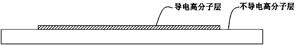 Elastic resistance strain piece and preparation method thereof