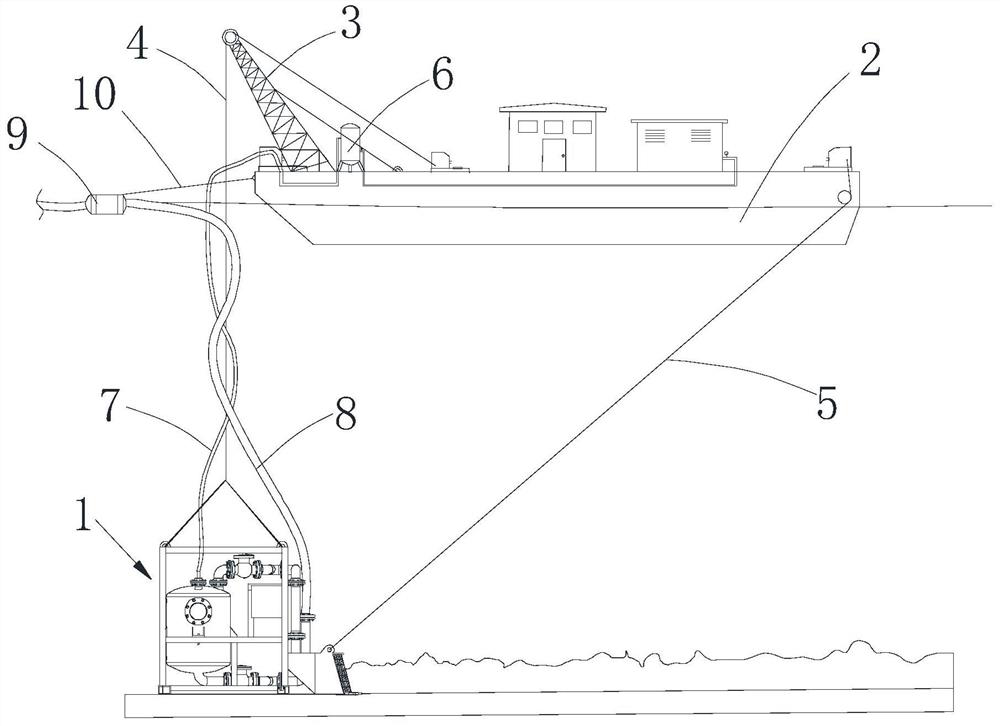 Deep water area pneumatic desilting pump equipment and dynamic balancing method