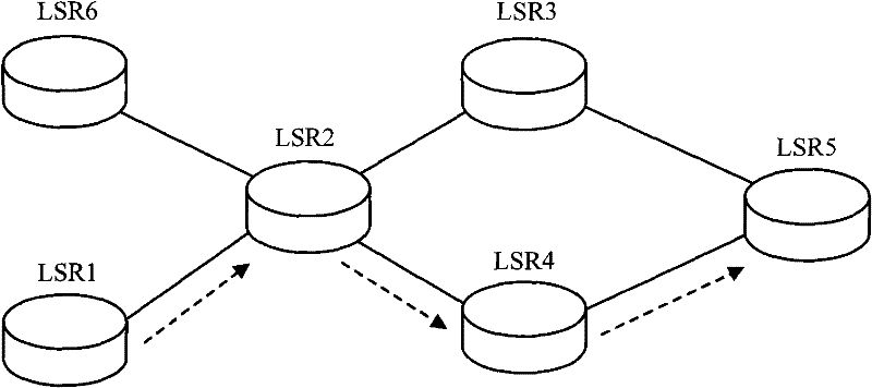 Traffic engineering mapping table automatic collocation method and device therefor