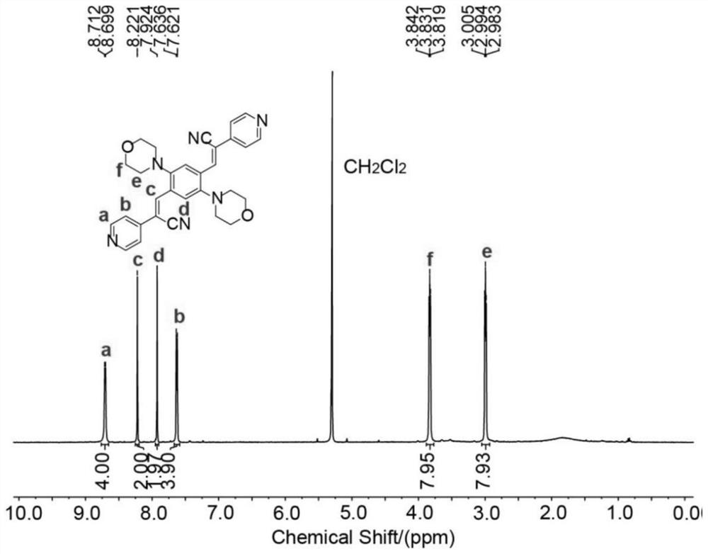 A kind of water-soluble dual-targeting near-infrared fluorescent probe and preparation method thereof