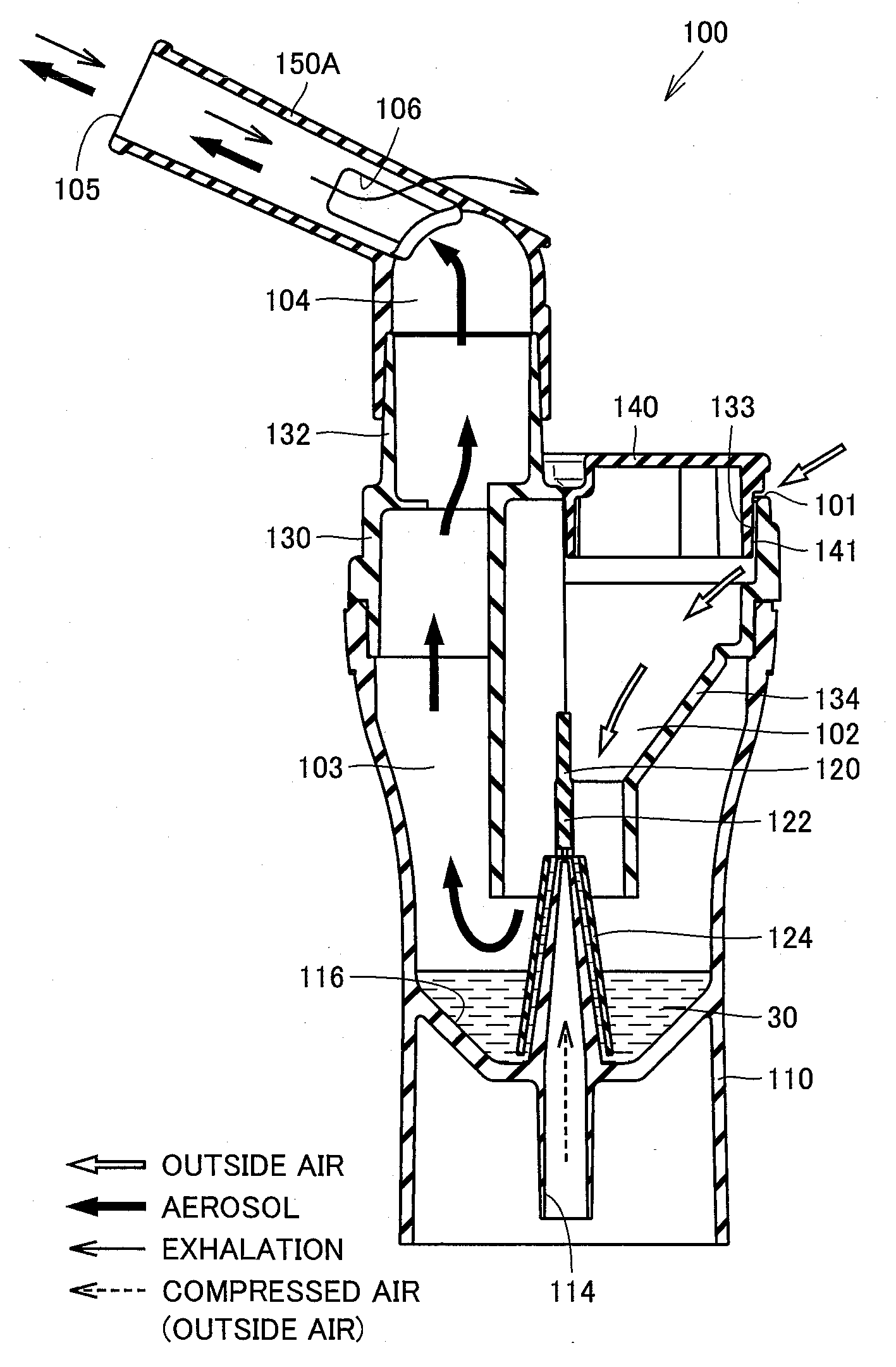 Inhaler and inhaler mouthpiece