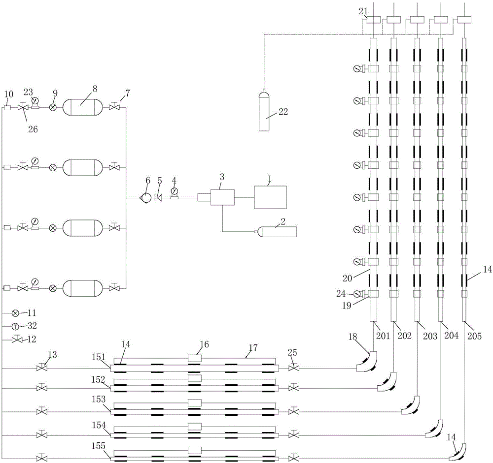 Experimental device and method for measuring pipe wall stress and frictional resistance coefficients