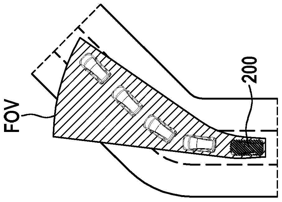 Sensor apparatus for an automated vehicle