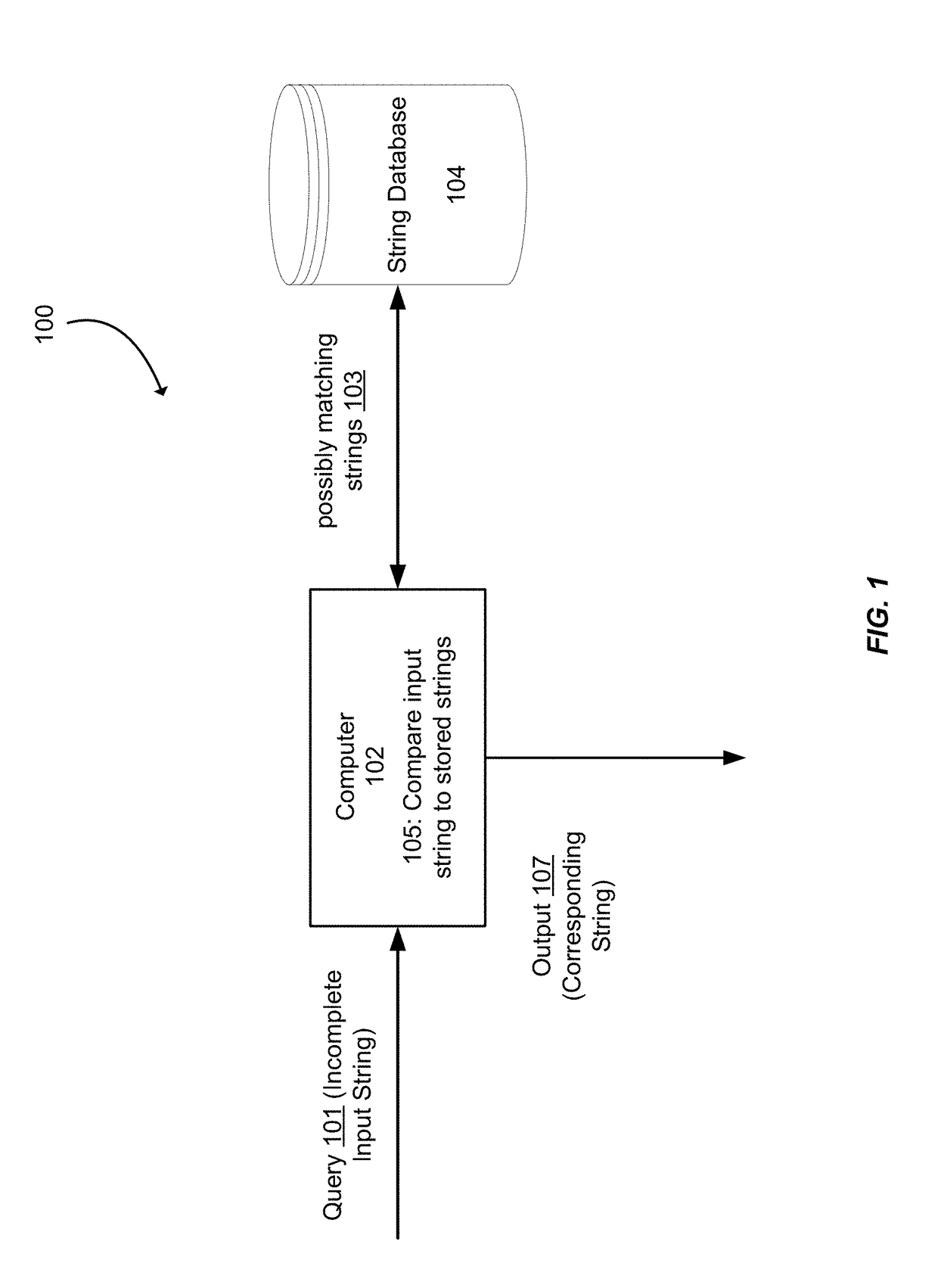 Hybrid approach to approximate string matching using machine learning