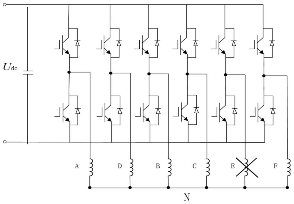 Space vector pulse width modulation method for multiphase motor fault