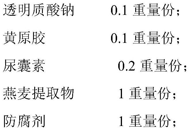 Anti-aging composition containing hydroxypropyl tetrahydropyrantriol and fermentation product and application of anti-aging composition