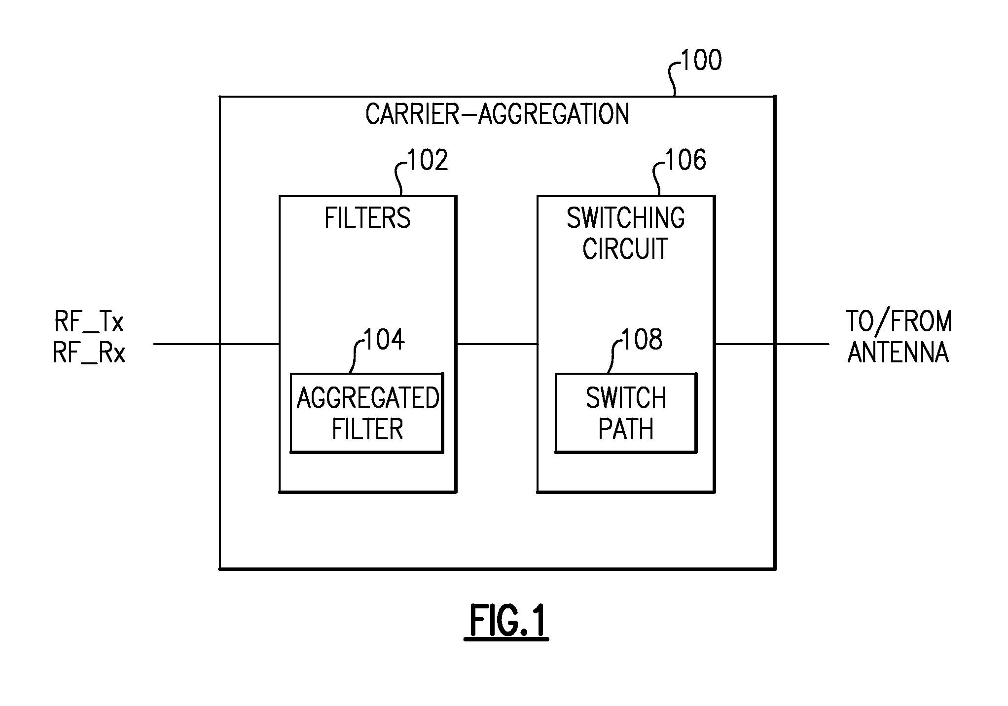 Systems and methods related to carrier aggregation front-end module applications