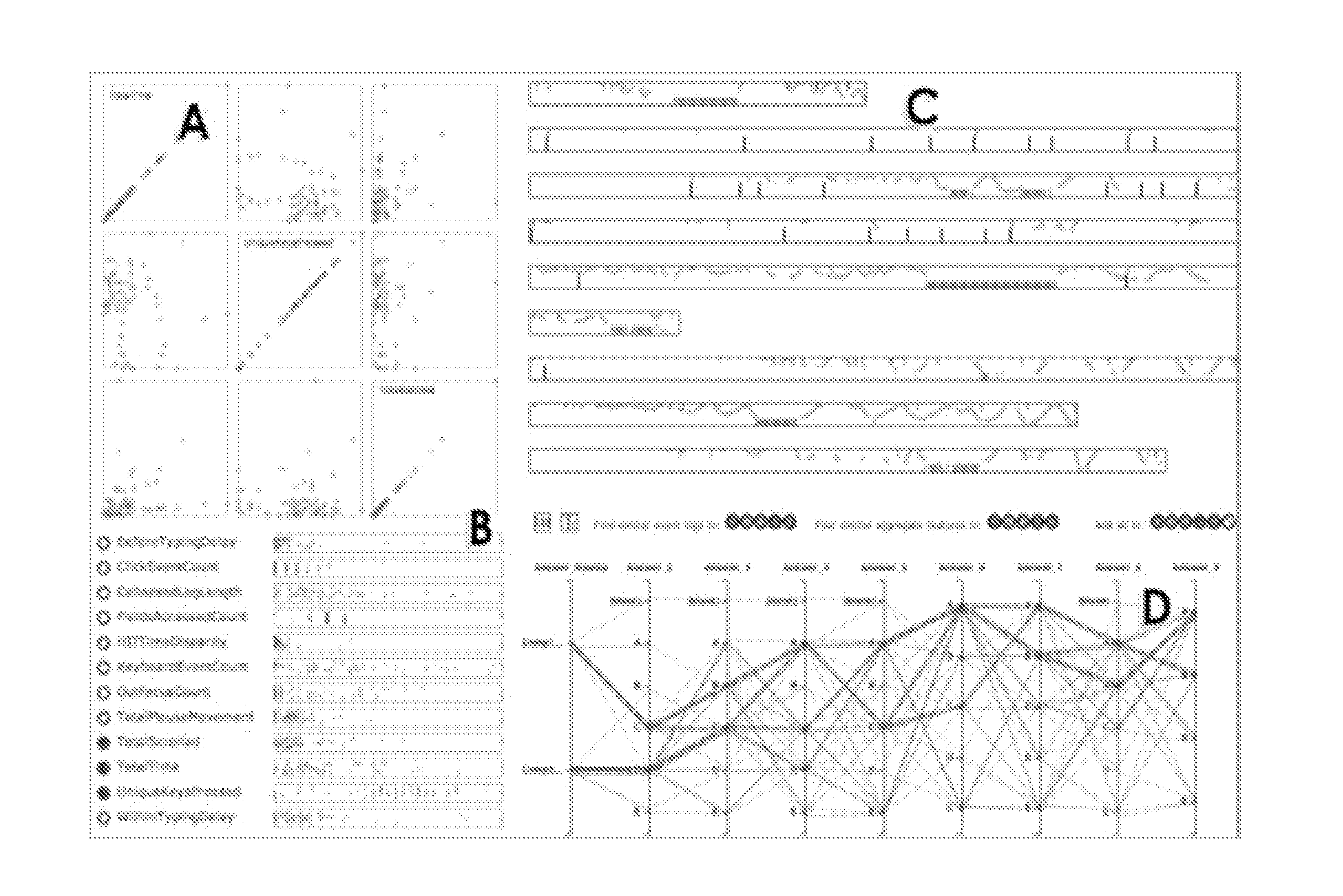 System for Interactively Visualizing and Evaluating User Behavior and Output