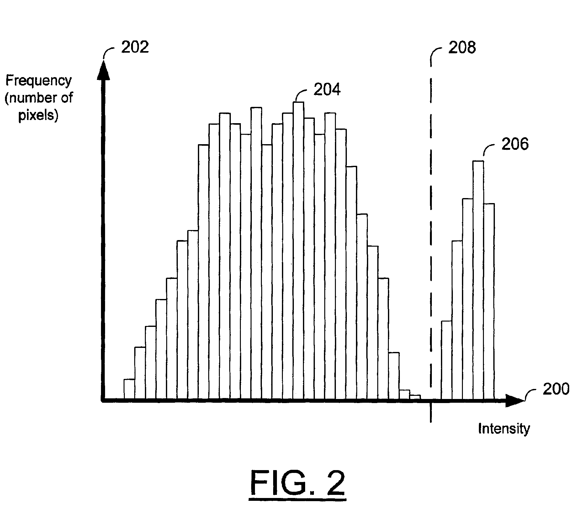 Method and apparatus for the removal of flash artifacts