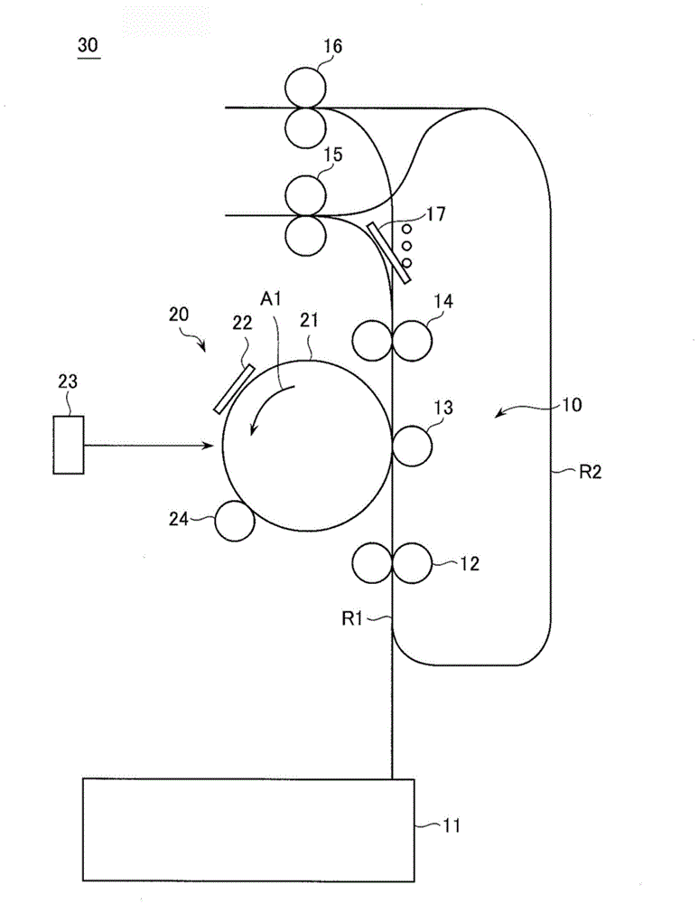 Image forming device acting in action manner corresponding to granted permission