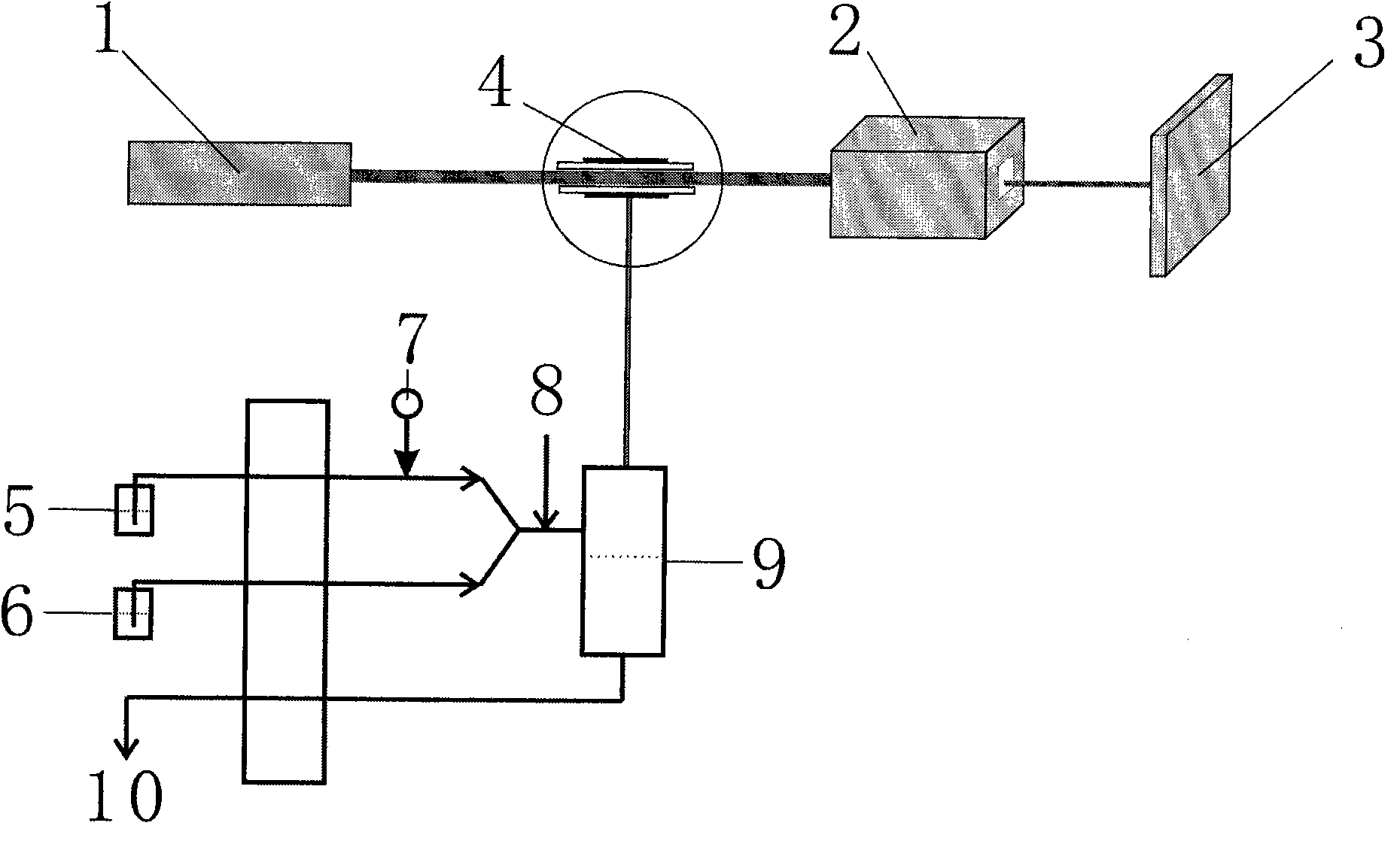 Non-chromatographic mercury morphological analysis method based on dielectric barrier discharge low-temperature atomizer