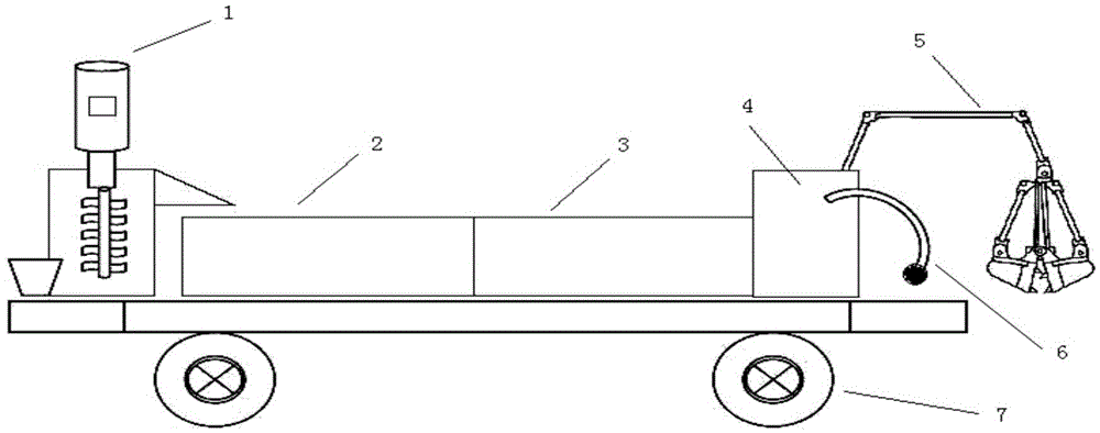 A mobile device for making biological fertilizers