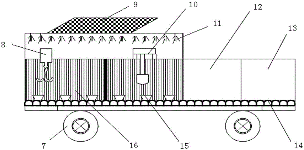 A mobile device for making biological fertilizers