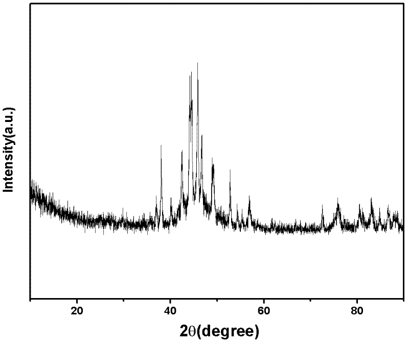 an alkaline battery