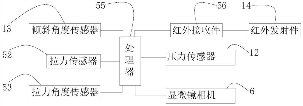 A device for measuring the lodging resistance strength of rice stems