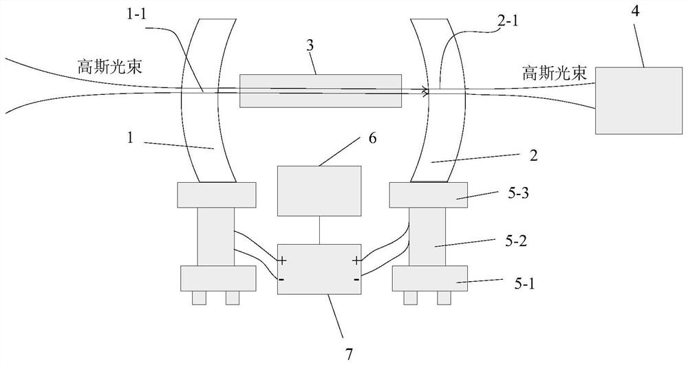 Optical path pool for controlling multiple reflections of light beams through adoption of piezoelectricity and control method