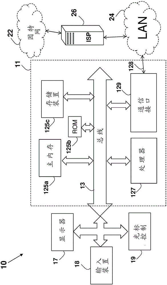 System and method for controlling a camera based on processing an image captured by other camera