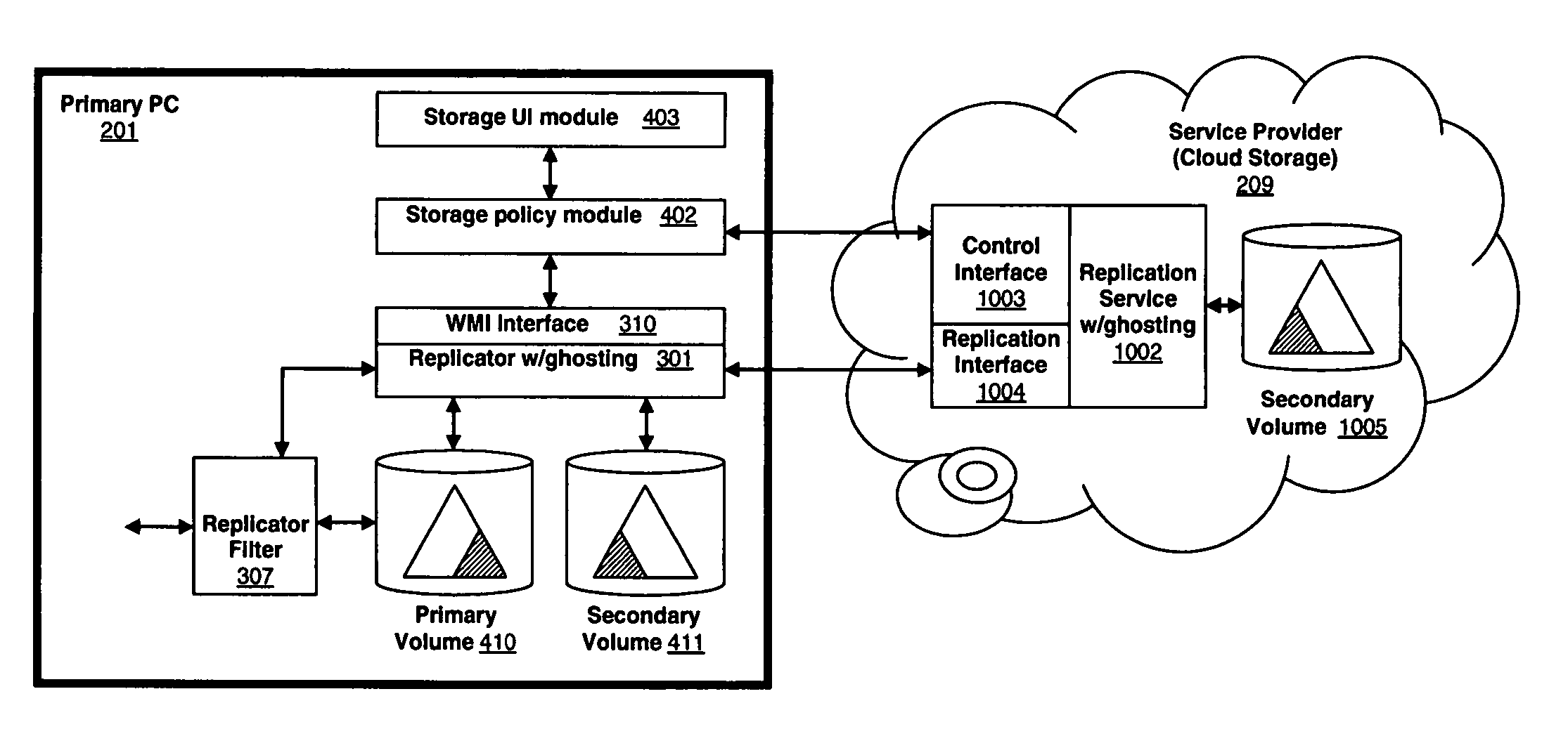 Virtually infinite reliable storage across multiple storage devices and storage services