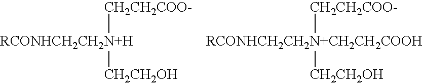 Electroplating solution for gold-tin eutectic alloy