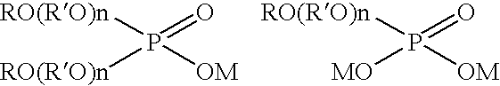 Electroplating solution for gold-tin eutectic alloy