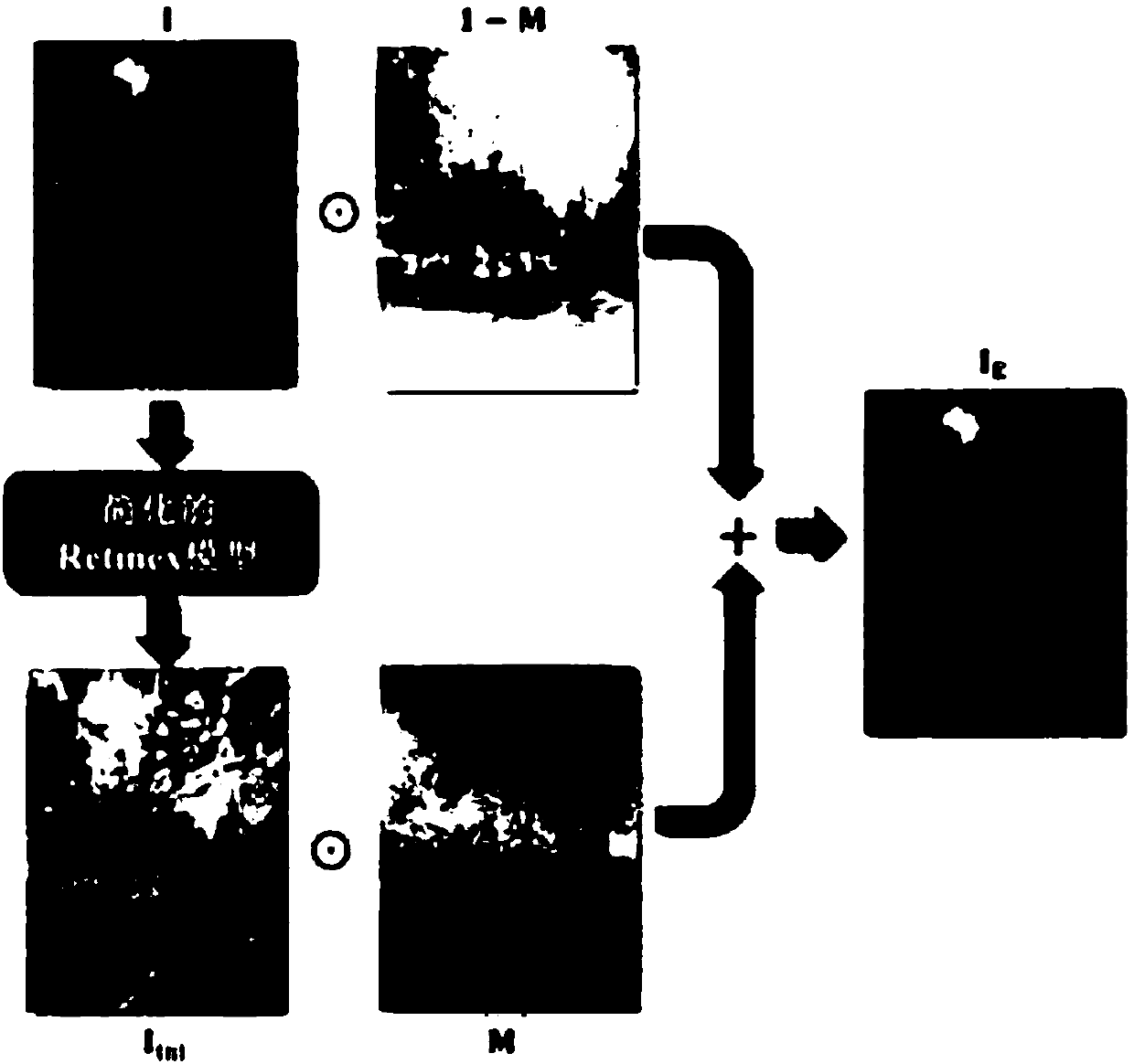 Semantic-guided dark light image enhancement method