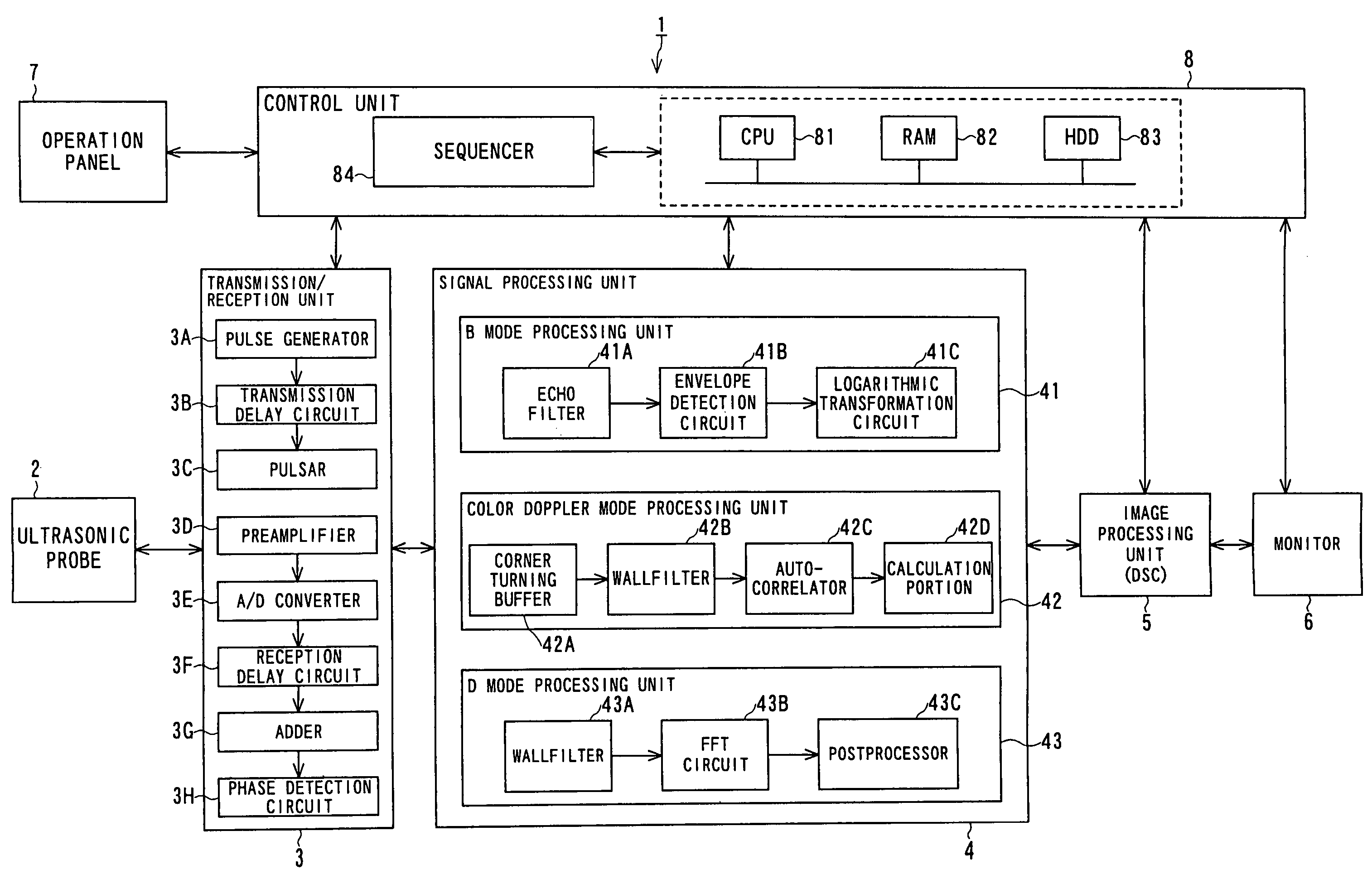 Ultrasonic diagnostic apparatus and ultrasonic diagnostic method