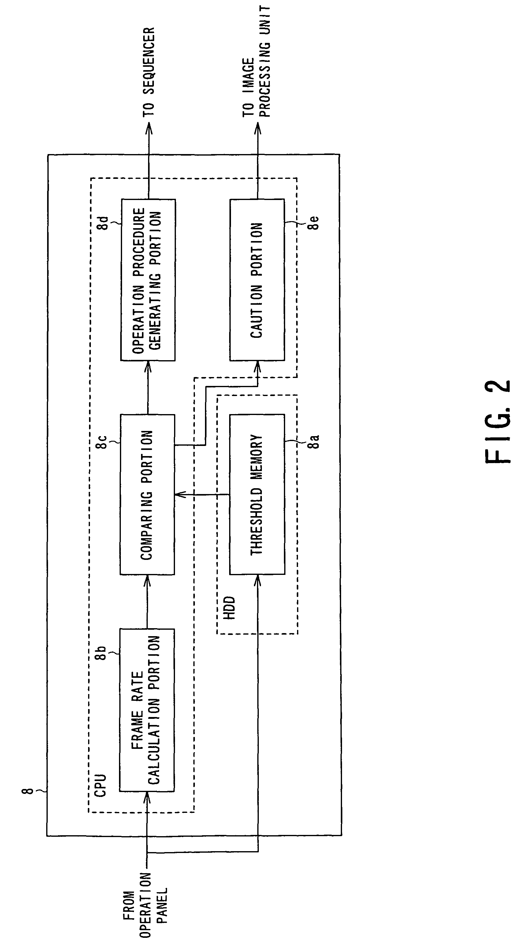 Ultrasonic diagnostic apparatus and ultrasonic diagnostic method