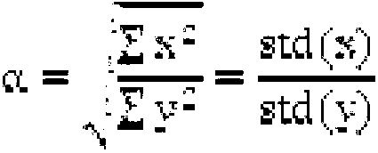 Group neural feedback training method and group neural feedback training system