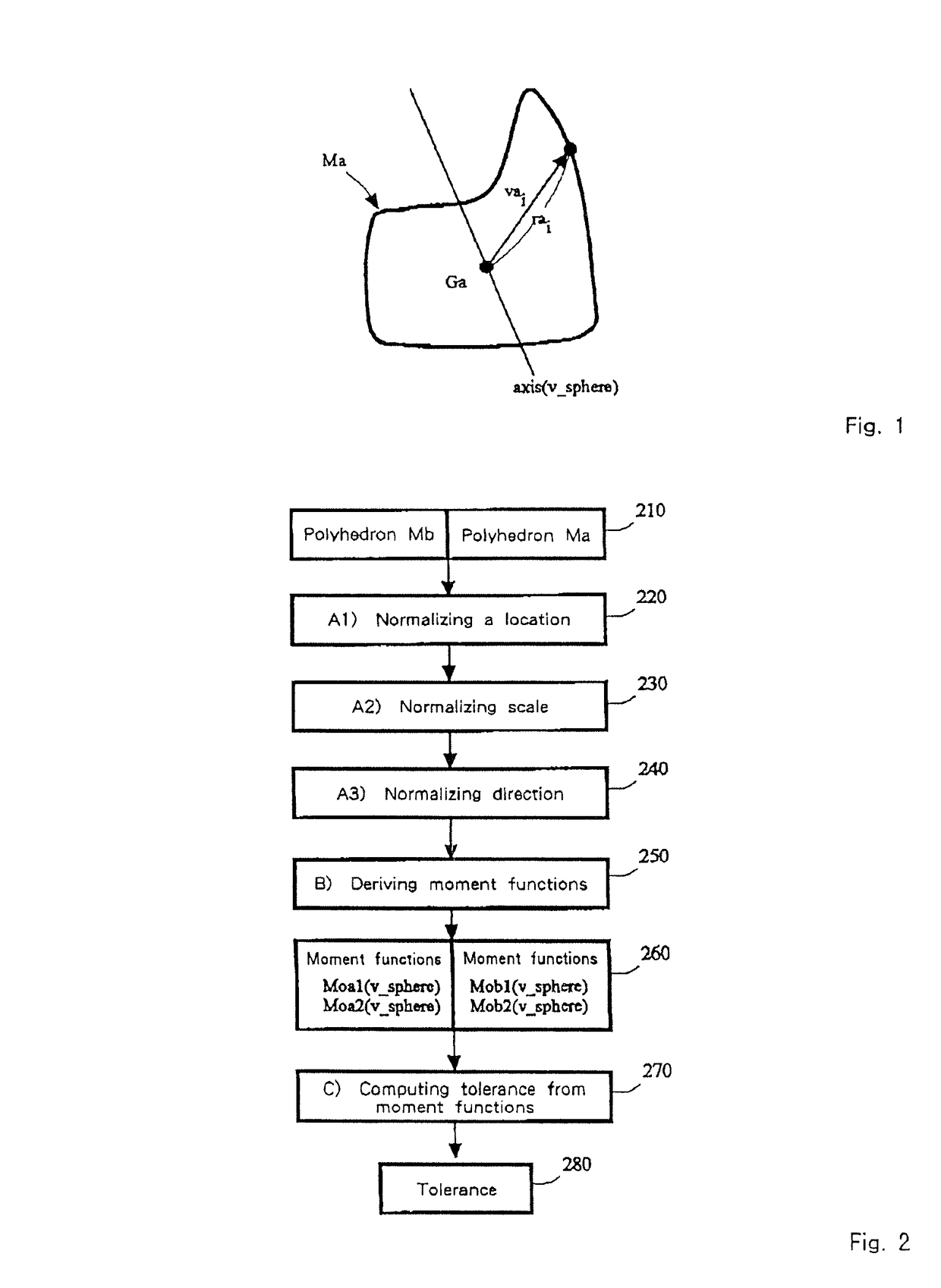 Method and system to compare and search polyhedral shape