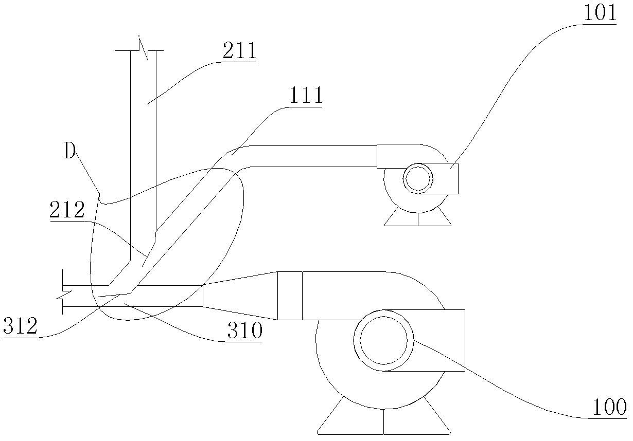 Feeding device of powder materials and tail gas cooling system with same