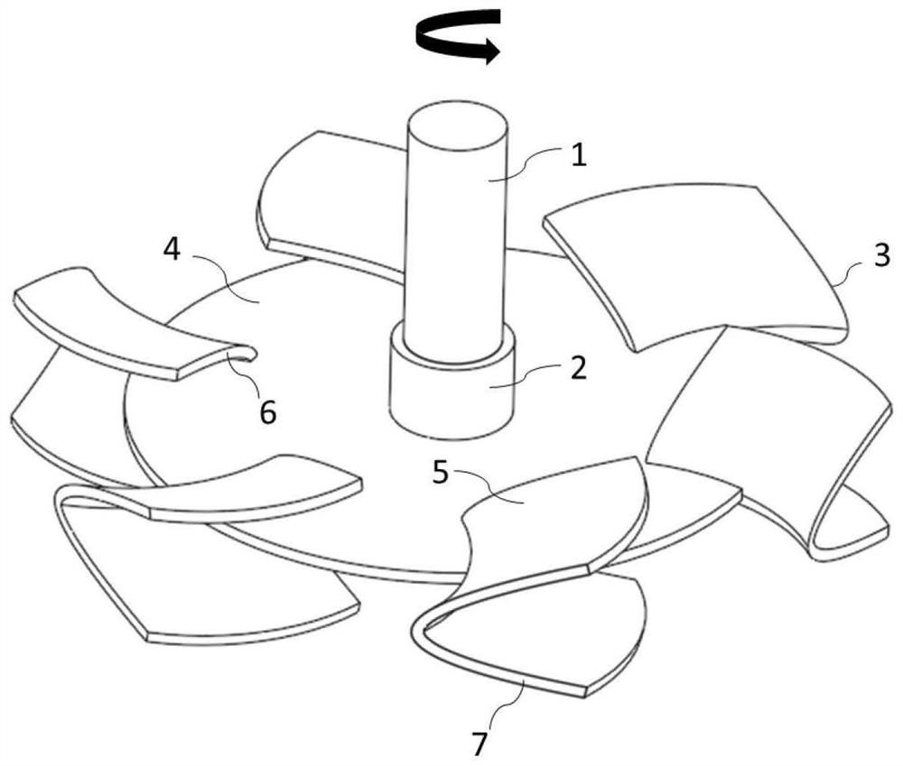 A backswept disc turbine impeller