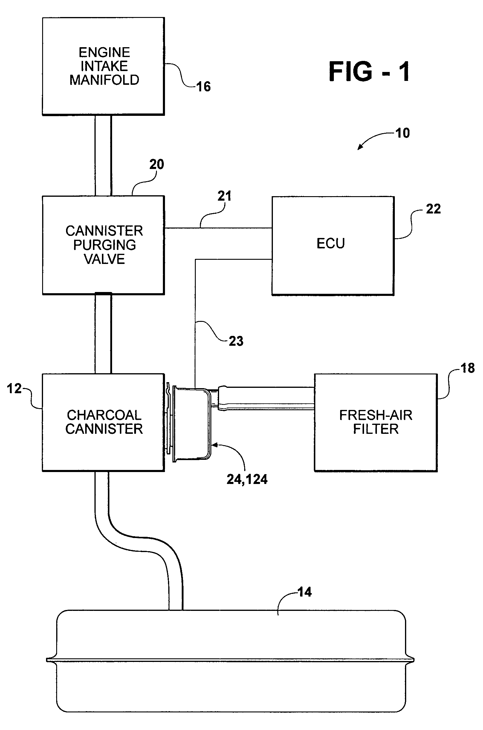 Evaporative emission canister purge actuation monitoring system