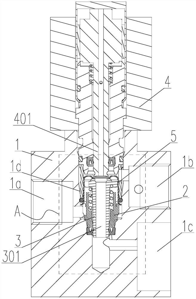 Electric proportional pressure valve