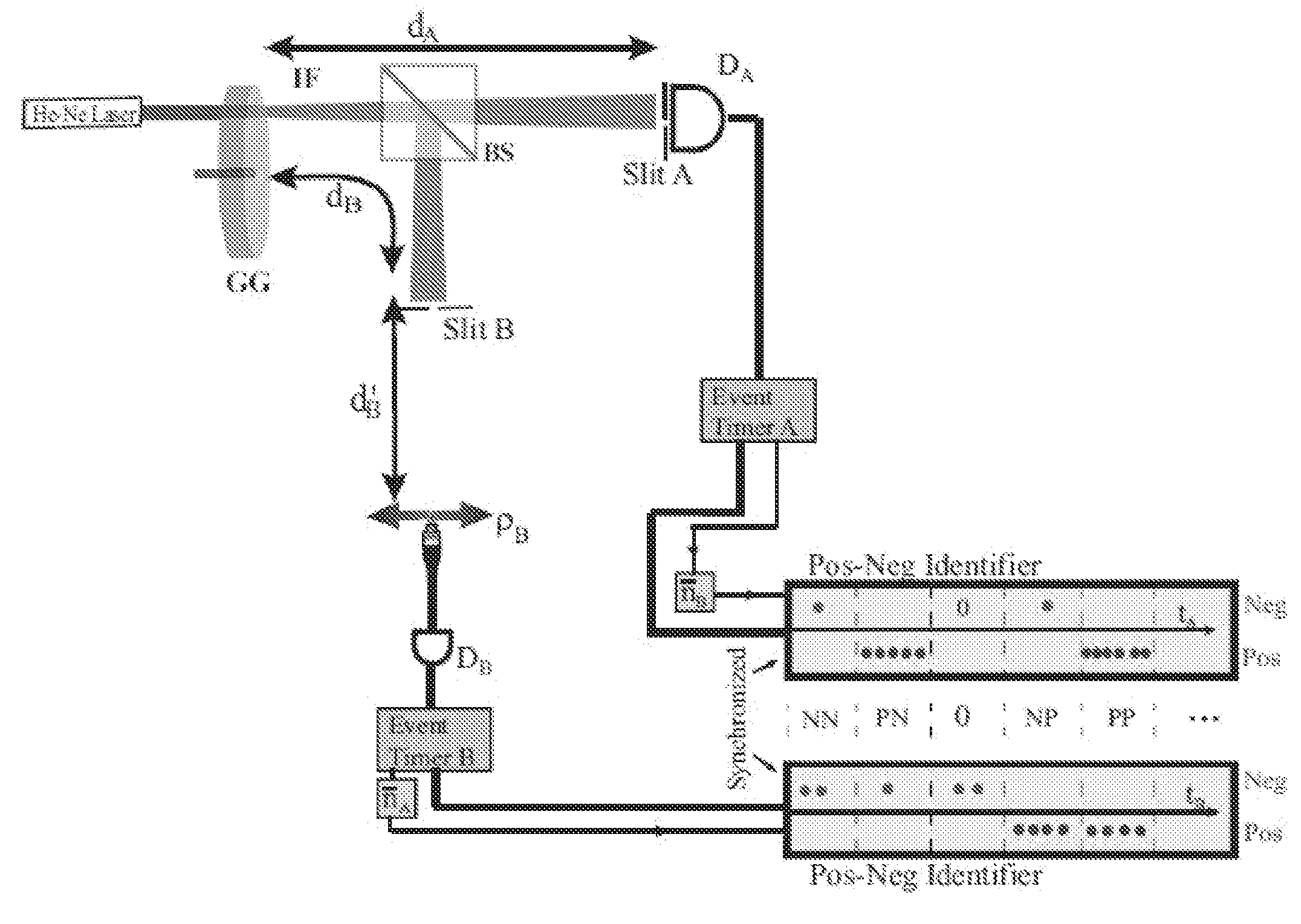 Turbulence-free camera system and related method of image enhancement