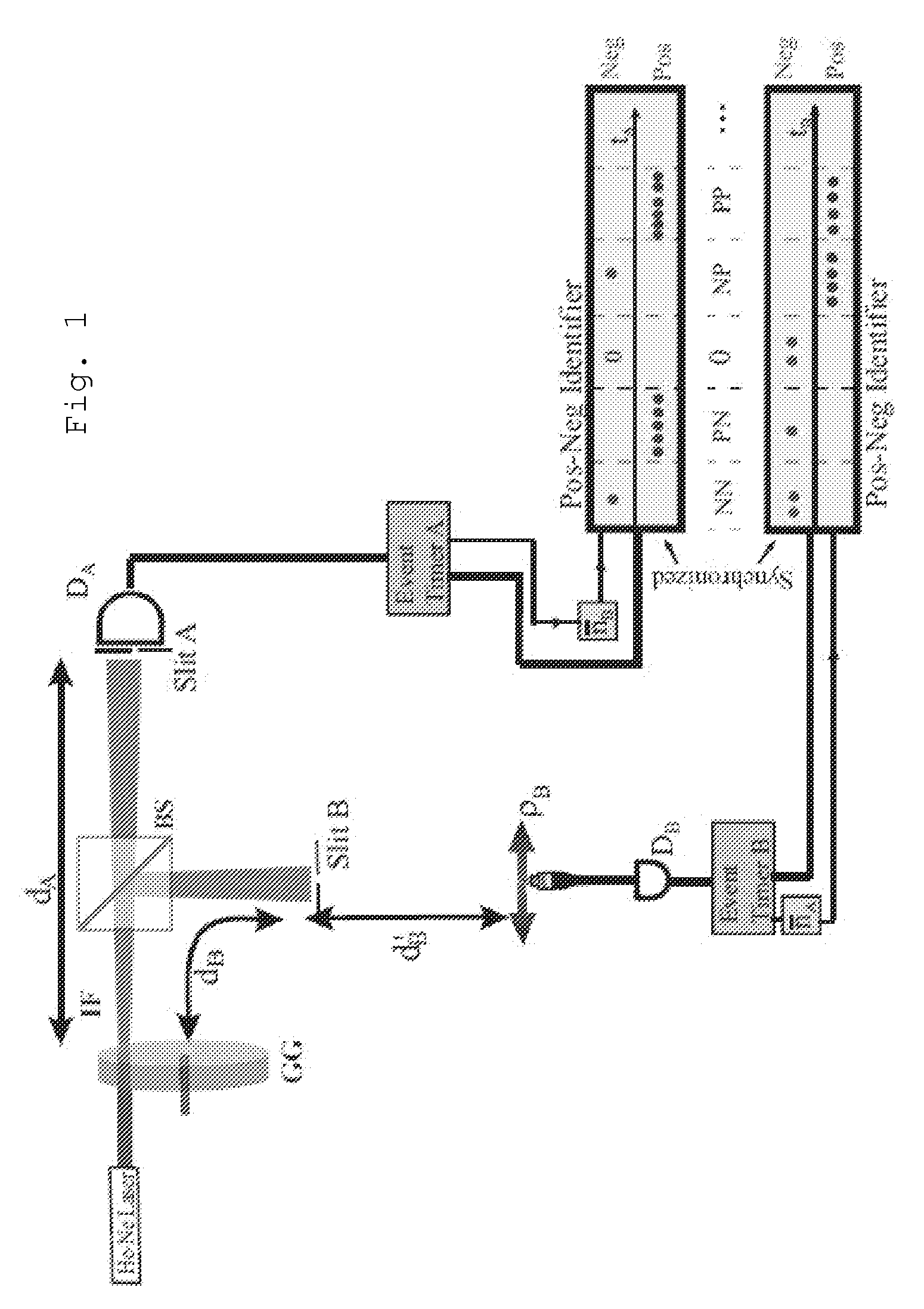 Turbulence-free camera system and related method of image enhancement